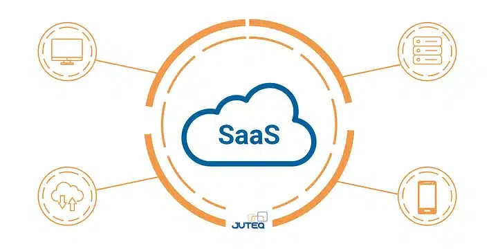 Why SaaS and Cloud Solutions Dominate in 2025